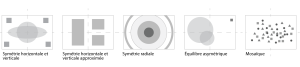Symetrie.png