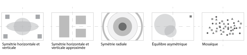 File:Symetrie.png