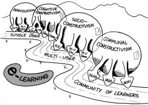 Bryn Holmes-communal-constructivism-2.jpg