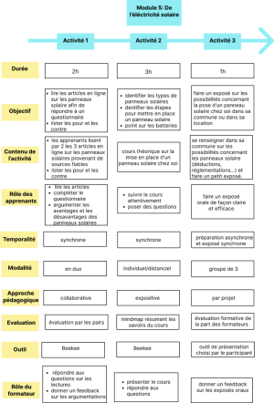 Module5..png