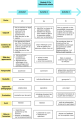 Thumbnail for version as of 12:56, 1 September 2022