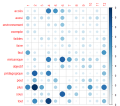Thumbnail for version as of 18:04, 9 April 2021