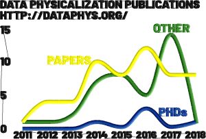 Highcharts-test-line-simple-3.jpg
