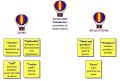 Thumbnail for version as of 17:52, 9 April 2021