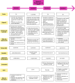 Thumbnail for version as of 12:56, 1 September 2022