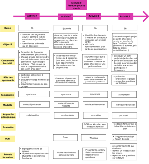 Module 2..png