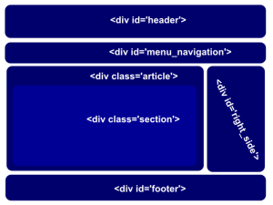 HTML 4 illustration.png