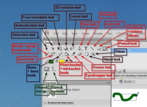 Flash-cs6-drawing-tutorial-tools.png