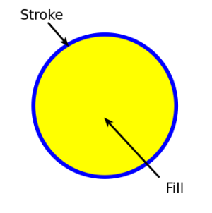 SVG-yellow-circle-stroke-fill.png