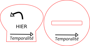 Toast stic3.png