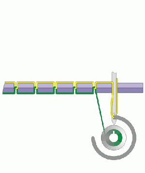 Lockstitch.gif