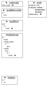 Thumbnail for version as of 18:06, 9 April 2021