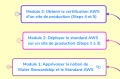 Thumbnail for version as of 18:06, 9 April 2021