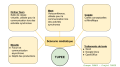 Thumbnail for version as of 18:06, 9 April 2021