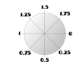 Thumbnail for version as of 18:03, 9 April 2021