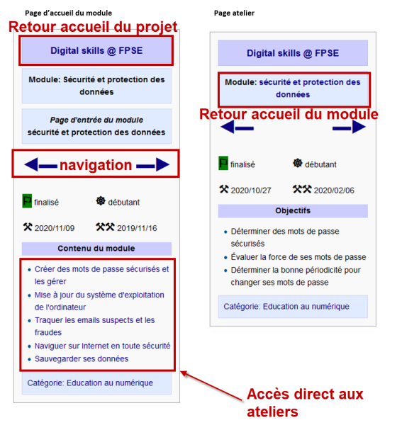 File:Navigation digitalskills.png