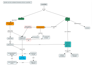 Eportfolio andrea-giarrizzo-bases2017 V2.png