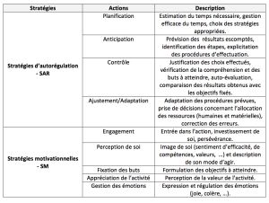 Taxonomie.jpg