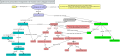 Thumbnail for version as of 18:04, 9 April 2021