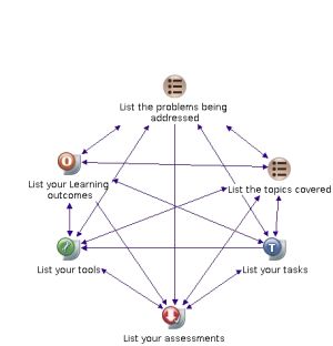 Compendiumld-mapping.jpg