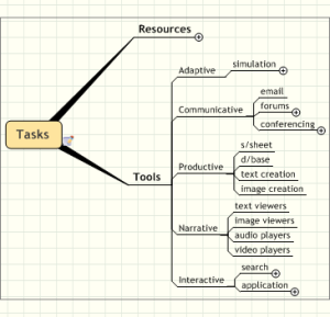 Dialogplus-task-tools.png