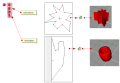 Thumbnail for version as of 17:51, 9 April 2021