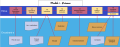 Thumbnail for version as of 12:56, 1 September 2022