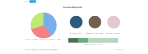 Learning-designer-analysis.png