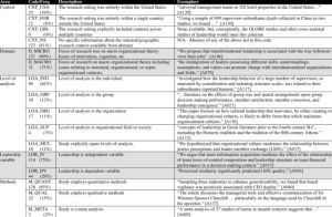 Codebook-with-Examples-Frequencies W640.jpg