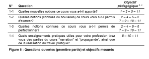 CreationCoursF06.png