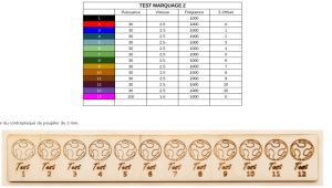 ExplicationCouleur.png