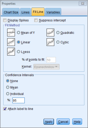 SPSS-scatterplot-4.png
