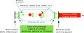 Thumbnail for version as of 18:05, 9 April 2021
