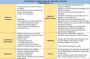 Tableau formation2.jpg