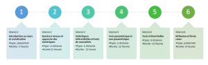 Division cours stathes.png