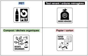 Projet tri dechets pictogrammes.png
