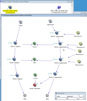 Template-activite-apprentissage.png