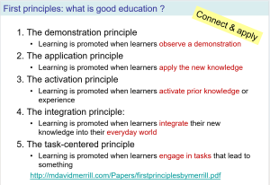 First-principles-of-instruction.png