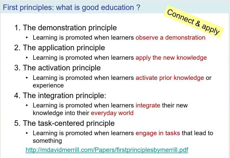 File:First-principles-of-instruction.png