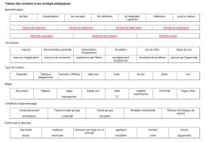 Tab var strat ped.jpg