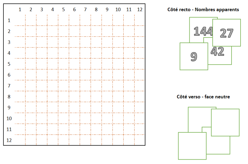 File:TableMultiplication croquis sw.png