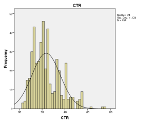 Edutechwiki-top-page-ctr-march-april-20111.png