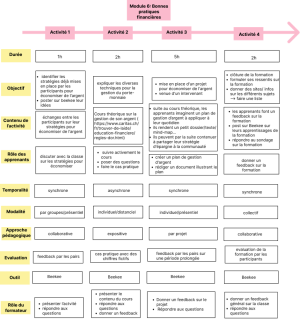 Module6..png