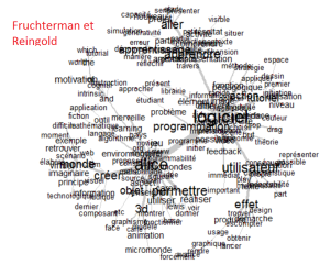 FruchtermanReingolGrapheiramuteq.png