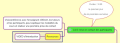 Thumbnail for version as of 18:03, 9 April 2021