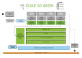 Thumbnail for version as of 18:03, 9 April 2021
