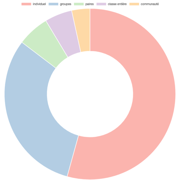 File:Illustration2.png