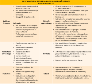 Fiche3.png