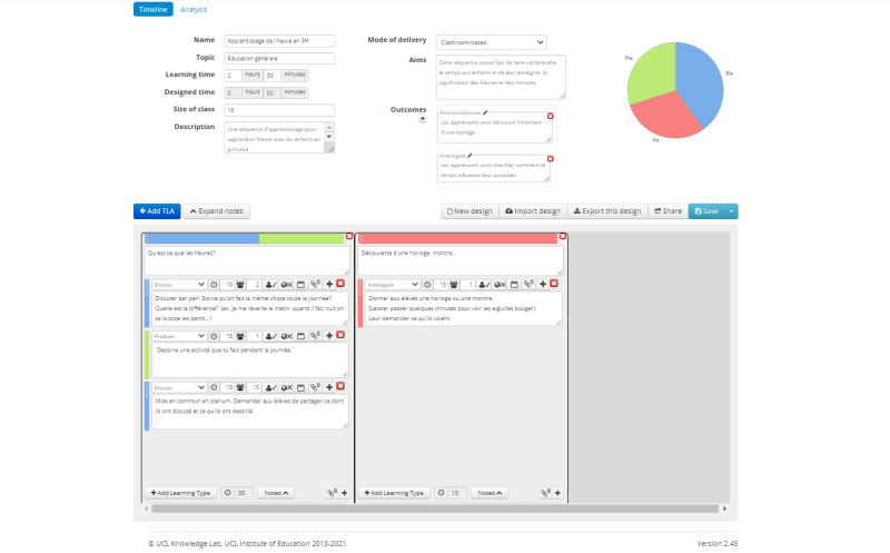 File:Learning-designer-sequence.png