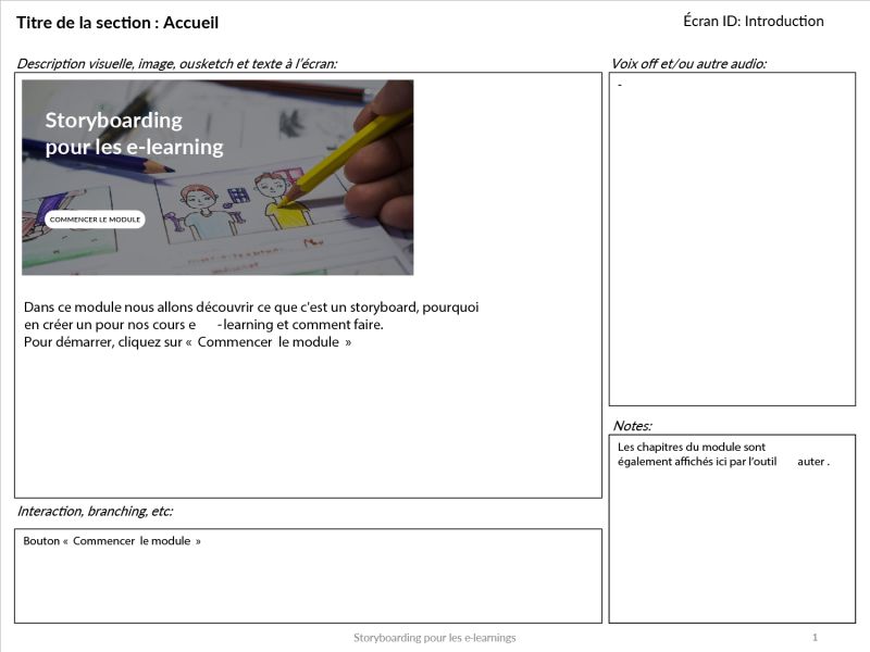 File:Visual storyboard elearning2.jpg